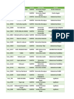 Code Cerelisasi 4-5-2019 PDF