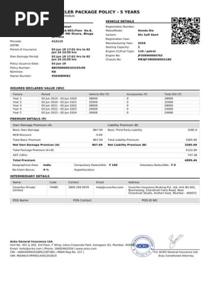 Acko Insurance Insurance Policy Insurance