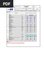 Cuu Long Joint Operating Company: Calculation: Su Tu Trang FFD-P1 Line Sizing