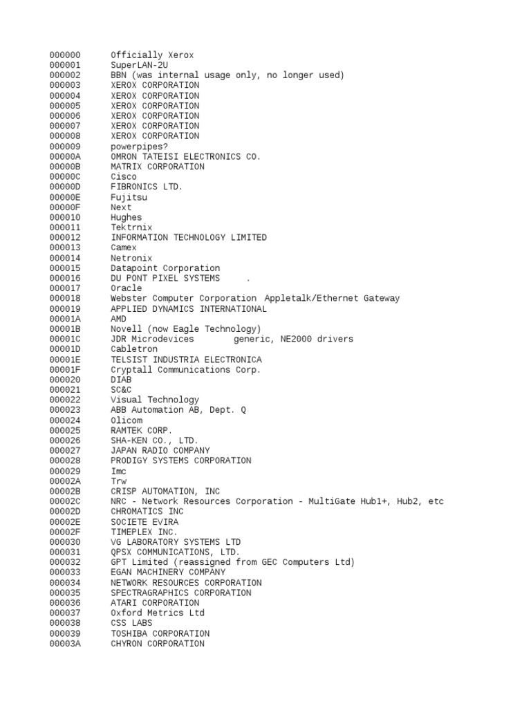 Mac Vendor PDF Cisco Systems