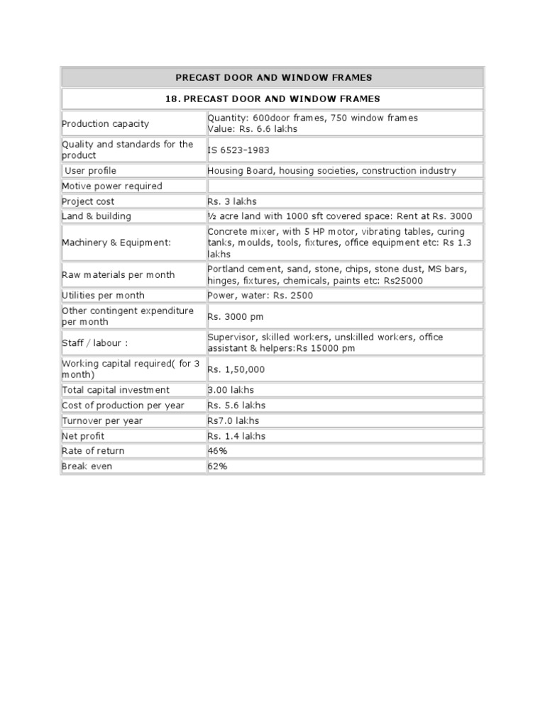 Precast Door and Window Frames | PDF