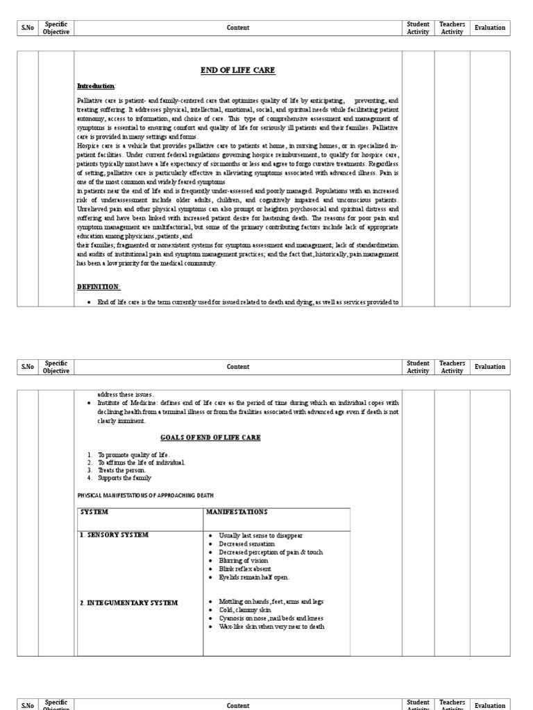 15 End of Life Care | PDF | Palliative Care | Terminal Illness