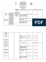 Budgeted Course Outline: Week 1 Lesson 1