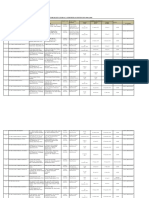 Direktori Klien Iso 9001 PDF