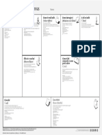 Personal Business Model Canvas