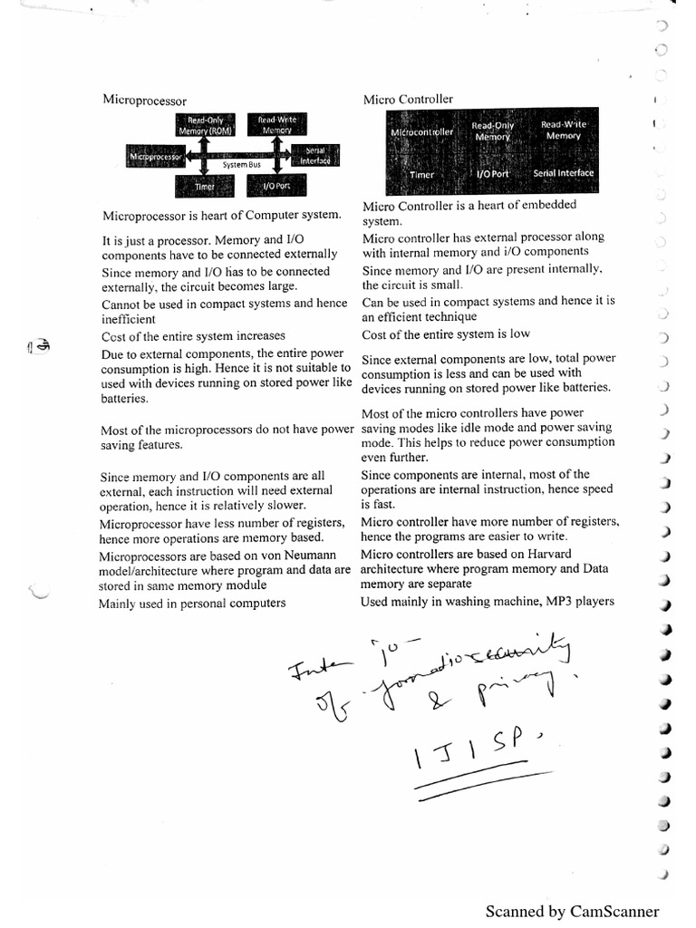 Introduction To Microprocessor | PDF