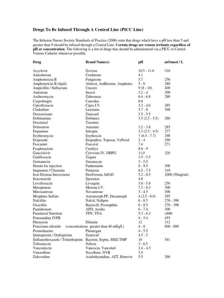 Toposar Administration via Central Line | PDF | Intravenous Therapy ...