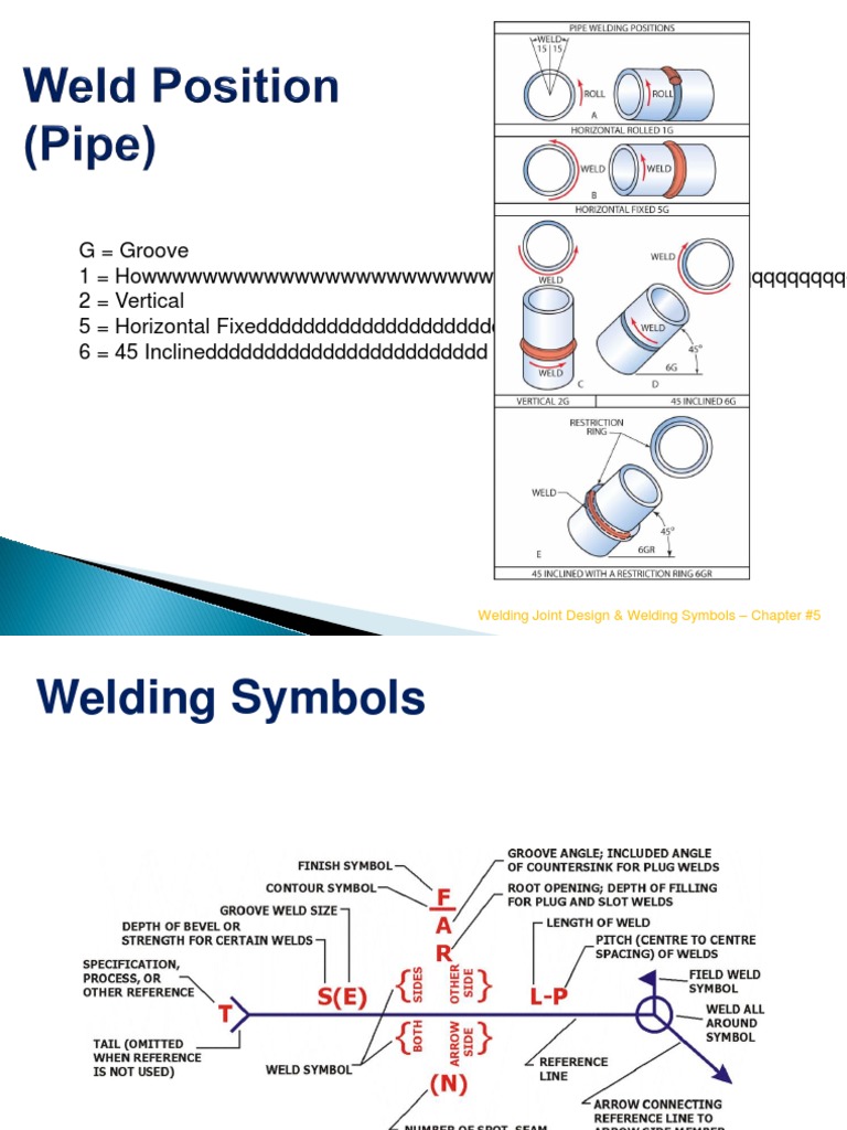 Welding Joint Design & Welding Symbols - Chapter #5 | PDF | Welding ...