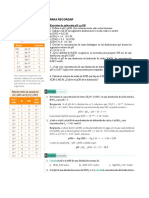 Guía Ác. Bas. 4º PH y pOH PDF