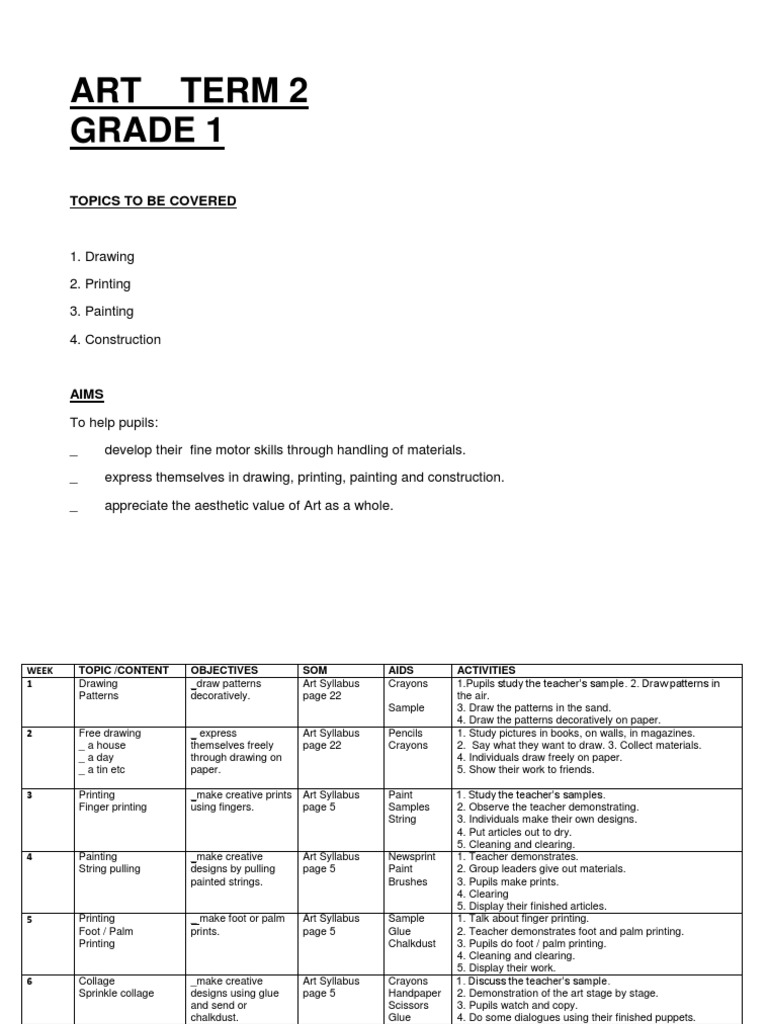 Grade 1 Art Syllabus Term 2 | PDF | Drawing | Paintings