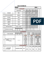 Tabla de Baremos Fisicos y Antropometricos