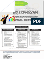 GESTION DE COMUNICACIONES DEL PROYECTO.pptx