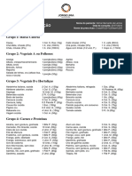 Lista de substituição para Crossfit fase 3