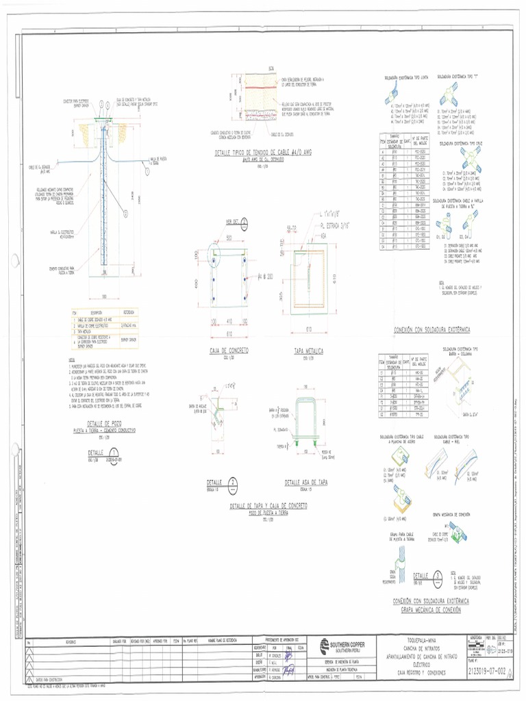 Plano de Pararrayo | PDF | Naturaleza