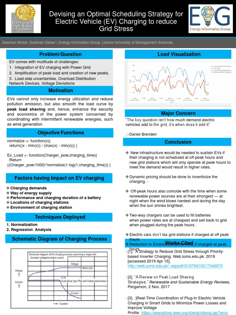 Optimal Scheduling Strategies For Electric Vehicle (EV) | PDF ...