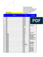 1801 List Provider Reliance