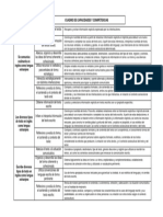 INGLÉS Capacidades Competencias Desempeños