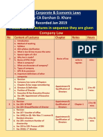 Please See The Lectures in Sequence They Are Given: by CA Darshan D. Khare Recorded Jan 2019