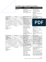 Piagettable PDF