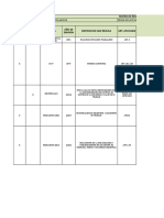 Formato MATRIZ