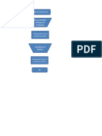 diagrama de flujo .docx