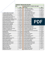 Namelist Dps Jog Dps 30jun 06jul