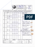 Sondeos Spt Mayo -2019 (1)