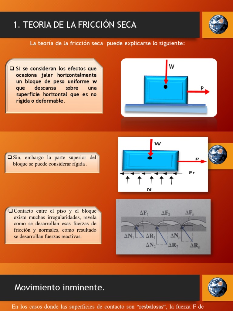 La teoría de la fricción seca puede explicarse lo siguiente Fricción Física