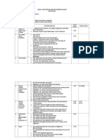 GBPP Kimia Biologi I