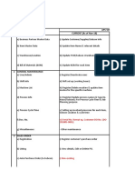 Project: NO. Module (S) Aps Task Description CURRENT (As of Nov-18) 1 System Maintenance