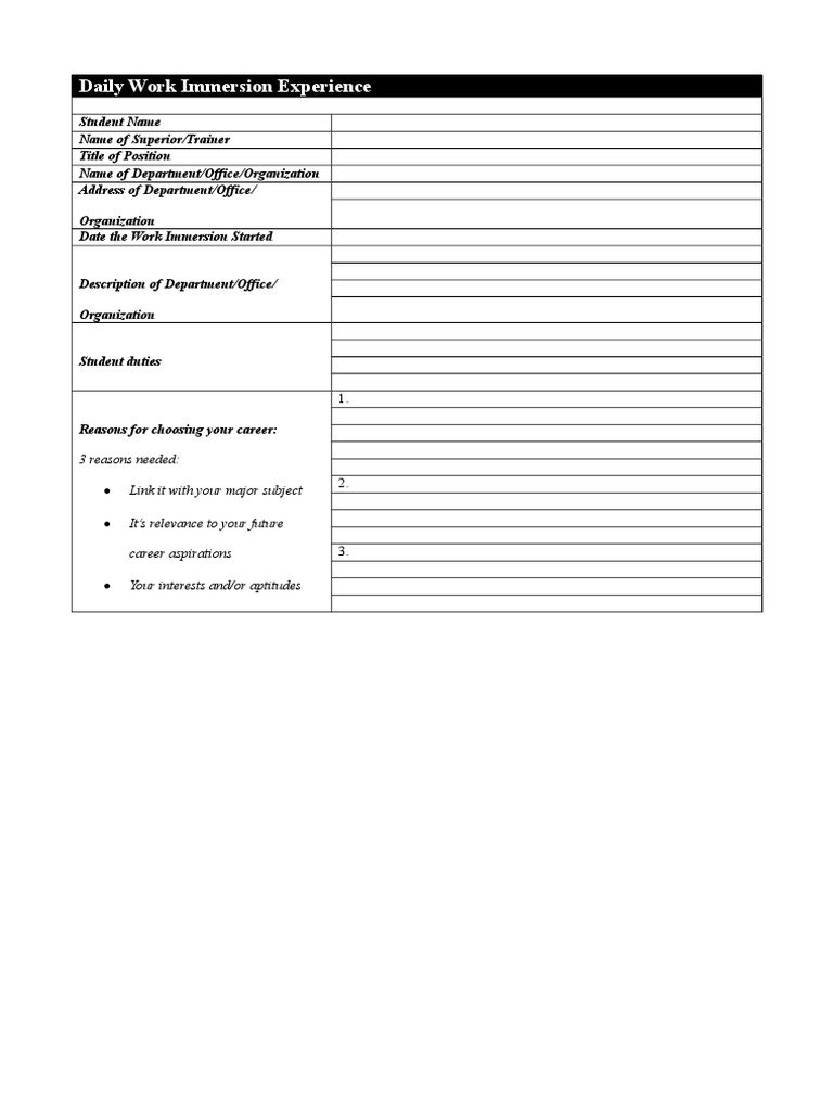 Daily Work Immersion Experience Journal | Reason | Learning