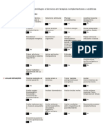 Tabela Atividade Terapeuta Holistico PDF