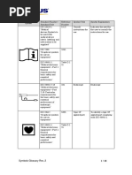 Symbols Glossary