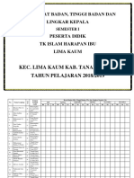 DATA BERAT BADAN Lingkar Kepala Tinggi Badan