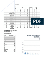 Lap Tahunan 2019 Format Per Bulan