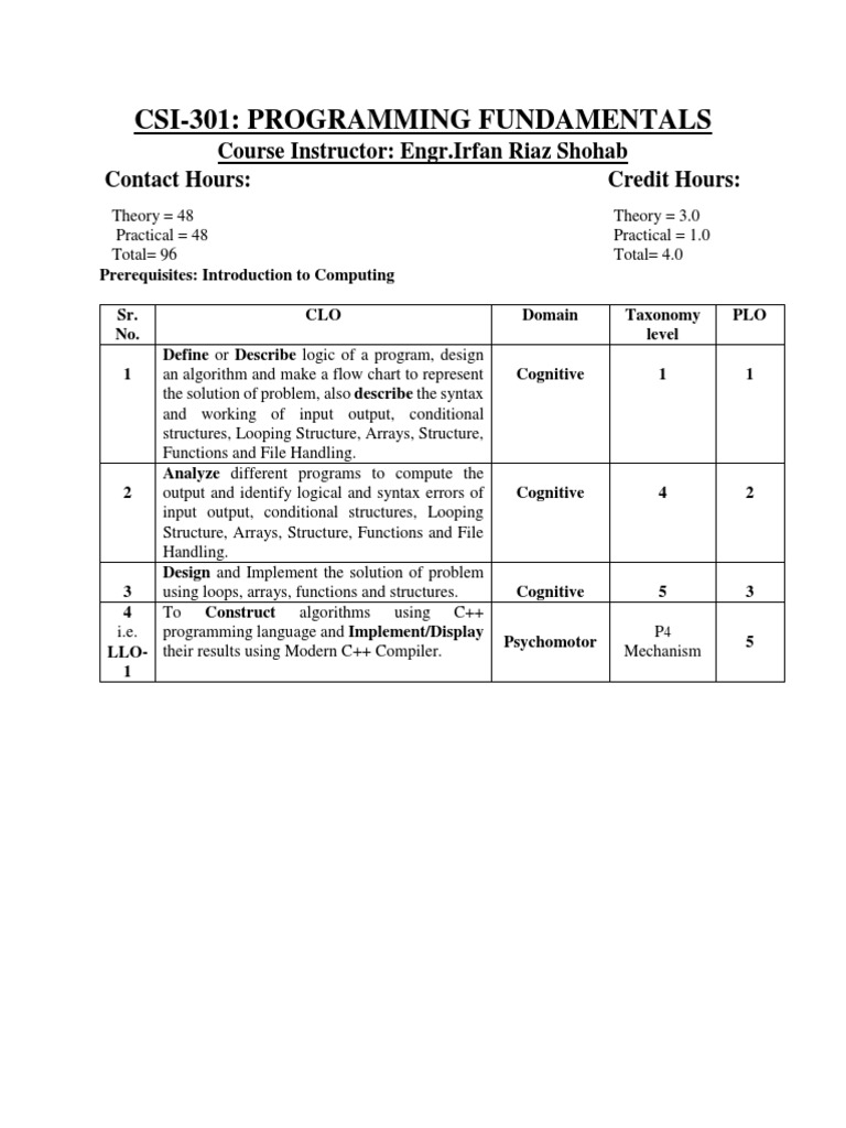 Final Course Outline Programming Fundamentals | PDF | Pointer (Computer ...