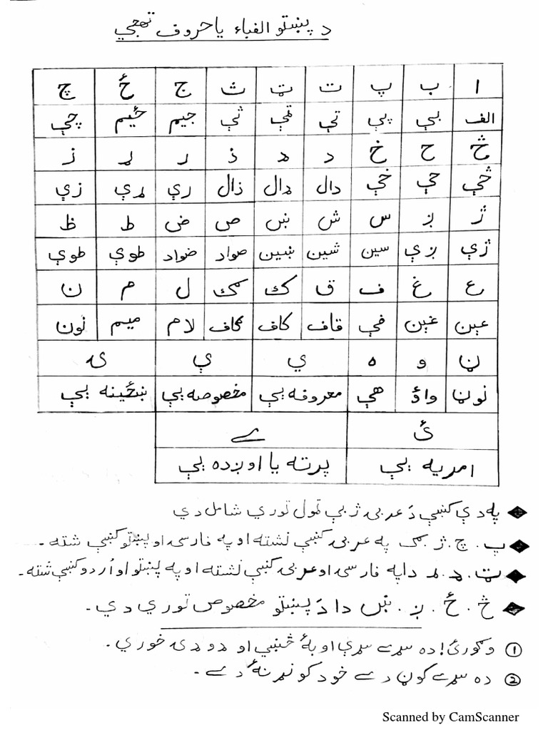 Pashto | PDF