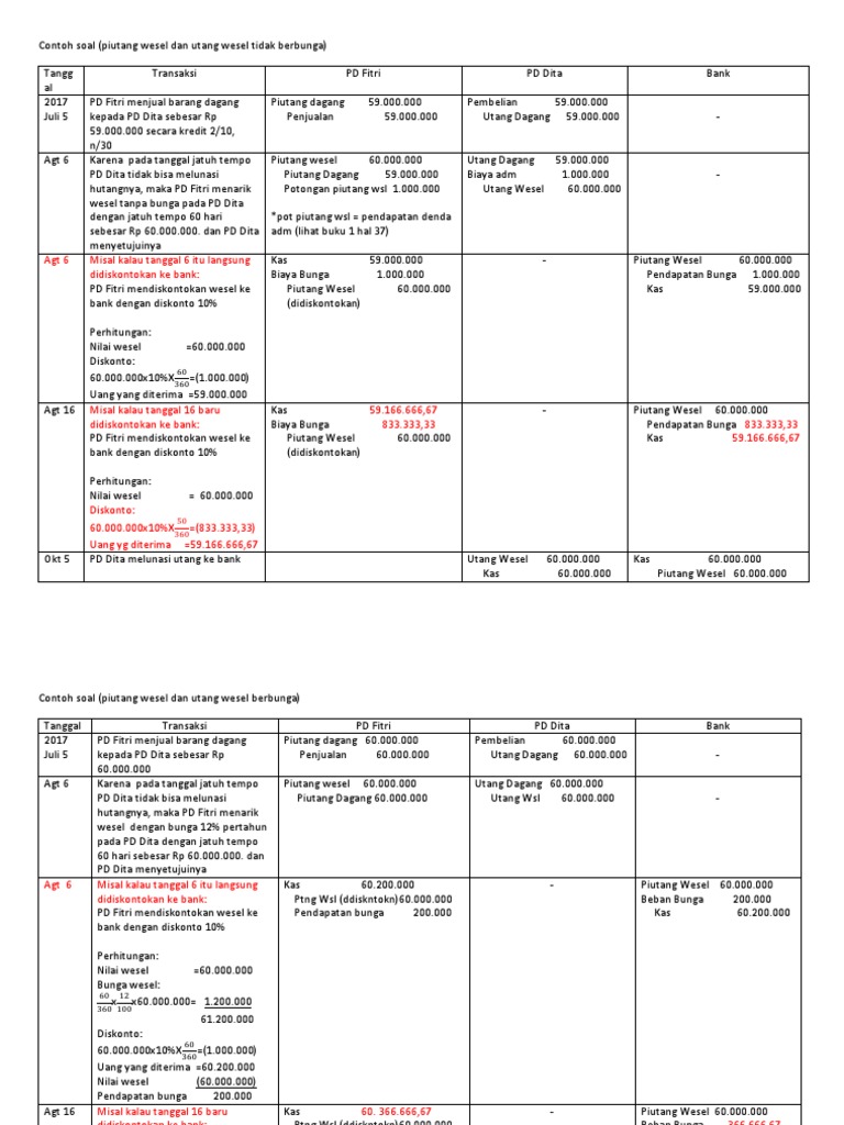 Koleksi Contoh Soal Piutang Dagang Lengkap Dikdasmen