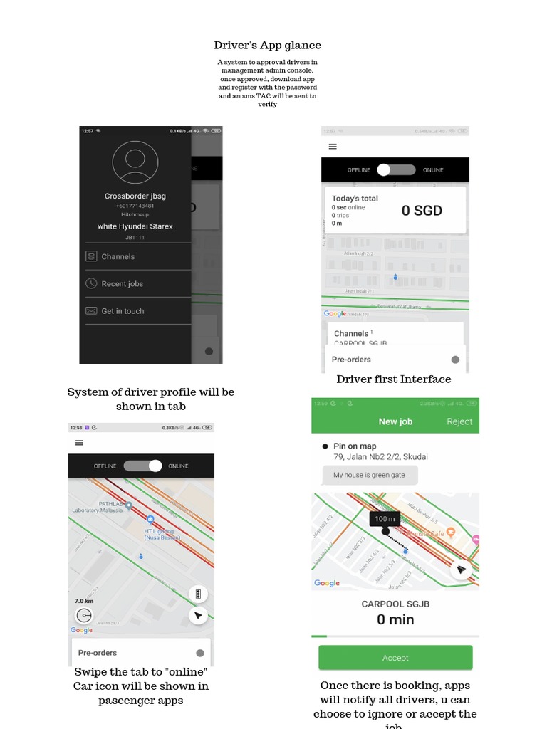 Drivers App Glance | PDF | Technology & Engineering