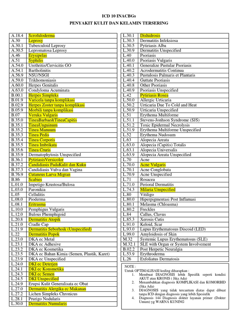 Porno qizlar onlayn peeing