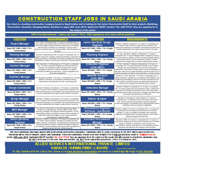 Construction Jobs Saudi Arabia PDF Bachelor's Degree Project Manager