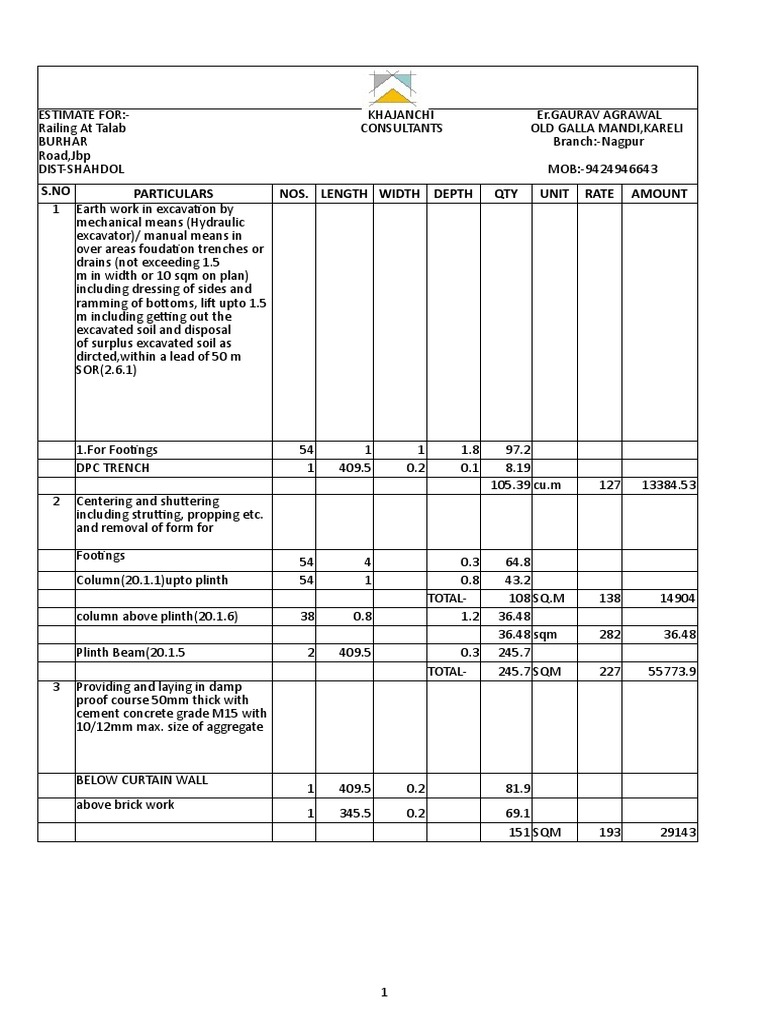 Estimate for Railing at Talab Burhar Road, JBP, Shahdol District Providing and Installing MS