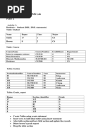 DBMS .1