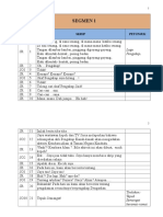 Skrip SK Sri Gaya 2017 Seronoknya Berpengakap