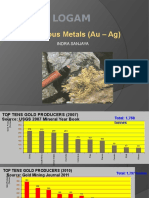 Precious Metals (Au - Ag) : Indra Sanjaya