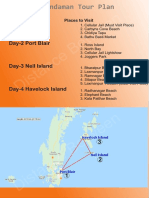 Andaman Itinerary PDF