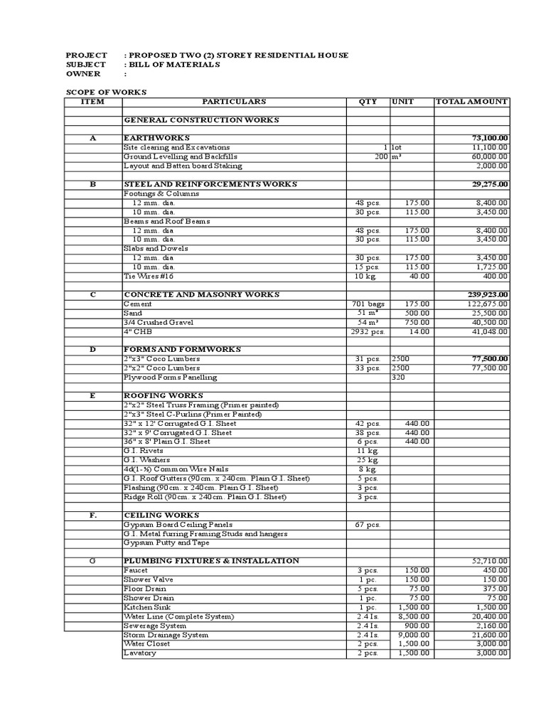 g5 Bill of Materials Two-Storey House | PDF | Tile | Structural Engineering