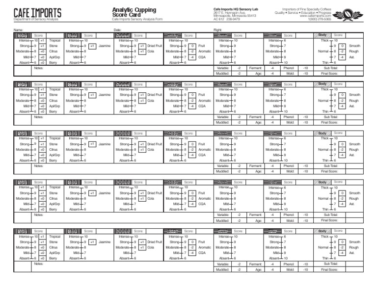 Cafe Imports Sensory Analysis Analytic Cupping Score Card | PDF | Fruit ...