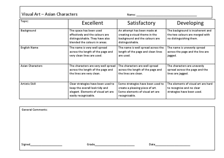 Visual Art Evaluation Criteria | PDF