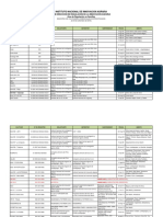 Registro de Cultivares Comerciales en Semillas